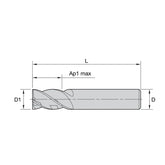 Solid Carbide End Mills • VariMill XTREME • Series 4X4E • Radiused • 4 Flute • Cylindrical Shank • Inch - Big-tools Industrial Supply Tools for Metal Cutting